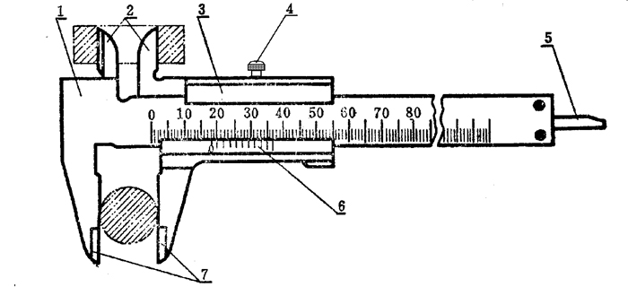 Vernier caliper 2025 figure